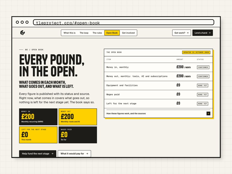 Proving it: a screenshot of the Open Book on this site: £200 in and £200 out each month, no wages paid and nothing left yet.
